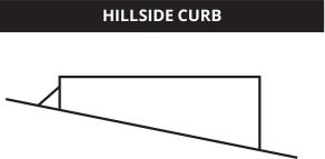 hillside diagram